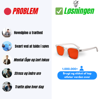 PRO Blue Light Blockers