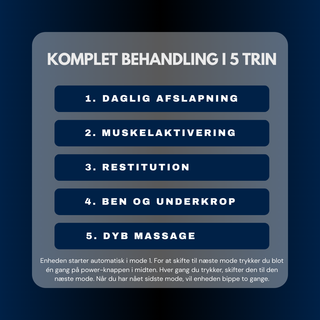 ProPulse™ – Trådløs EMS & TENS Massager